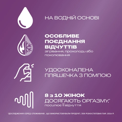 Інтимна гель-змазка Durex Intense Orgasmic 10 мл: Тип Вагінальні