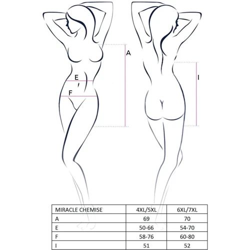 Эротическое мини-платье Passion MIRACLE CHEMISE white 4XL/5XL: Для кого Для полных