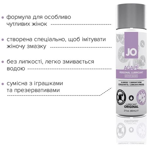 Лубрикант на водній основі System JO AGAPE - ORIGINAL (60 мл): Тип Анальні