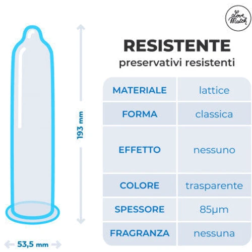 Презервативы классические Love Match - Resistente (Strong) 1 шт: Тип Классические