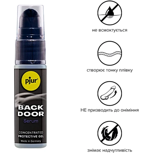 Расслабляющий анальный гель pjur backdoor Serum 20 мл, создает пленку, высококонцентрированный: Основа Силиконовая