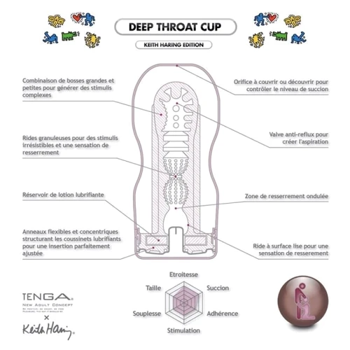 Мастурбатор Tenga - Keith Haring Original Vacuum Cup: Для кого Для мужчин