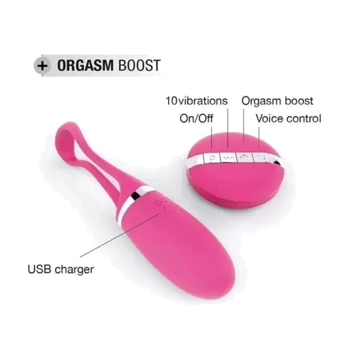 Виброяйцо Dorcel Secret Delight Magenta: Тип и форма Виброяйцо
