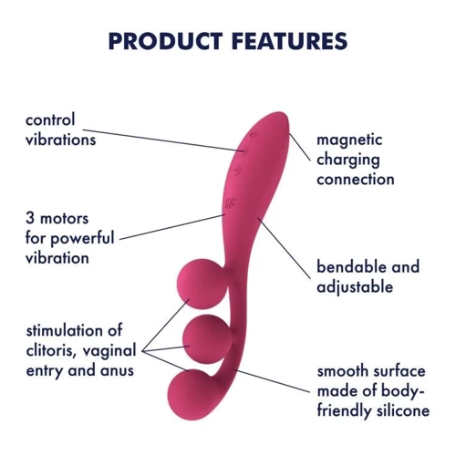 Вібратор Satisfyer Tri Ball 1: Тип і форма Вібромасажер