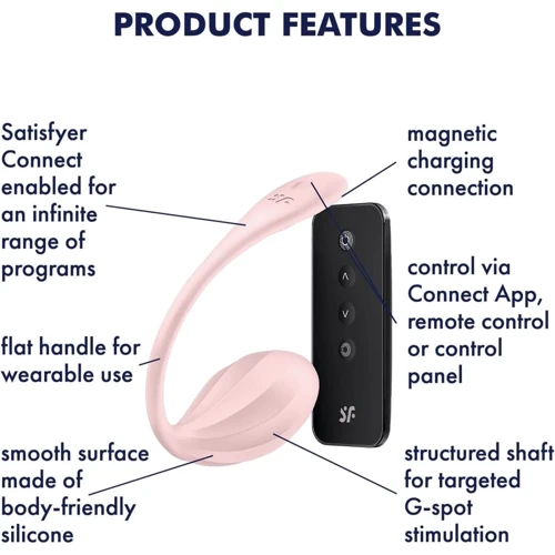 Віброяйце Satisfyer Ribbed Petal Connect App Rose: Призначення Вагинальные