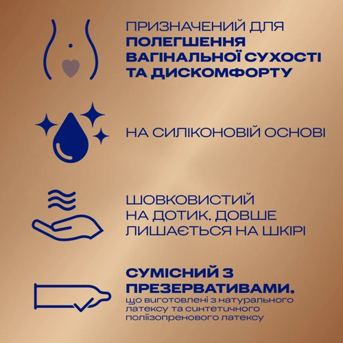 Гель-змазка Durex REAL FЕEL, 50 мл: Тип Анальні