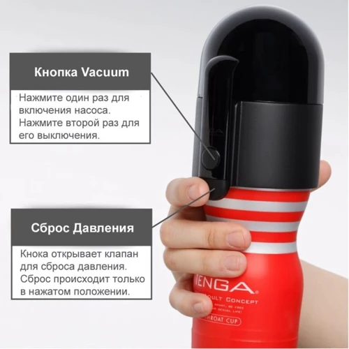 Насадка Tenga Vacuum Controller: Тип Вагіна