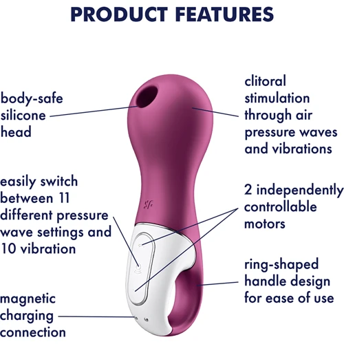 Масажер із вакуумною стимуляцією Satisfyer Lucky Libra: Для кого Для жінок