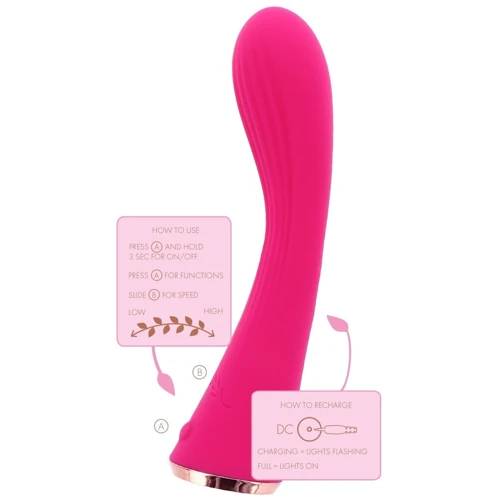Вибратор для точки G Toy Joy - Rose Vibrator: Назначение Для точки ДЖИ