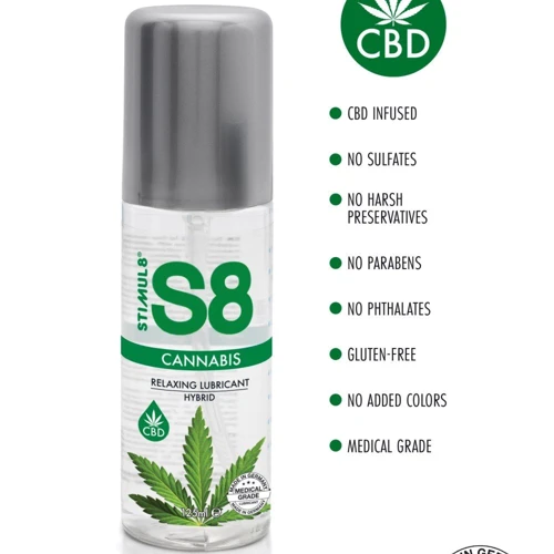 Интимная смазка S8 Hybrid Cannabis Lube на гибридной основе, 125 мл: Для кого Унисекс