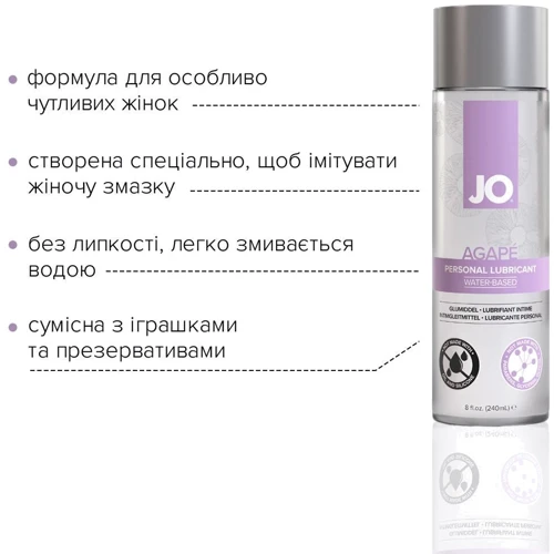 Мастило на водній основі JO AGAPE - ORIGINAL (240 мл): Для кого Унисекс
