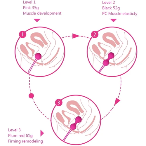 Вагинальные шарики Hulamy Kegel Balls: Материал Силикон