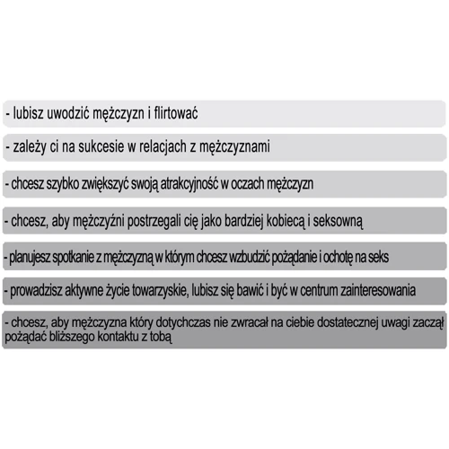 Духи з феромонами для жінок Aurora Phobium Pheromo Vero, 15 мл: Тип Духи