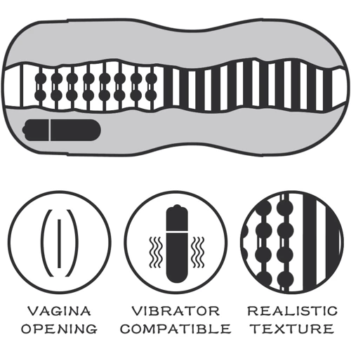 Мастурбатор LoveToy Sex In Can Vibrating Vagina Stamina Tunnel: Матеріал Киберкожа