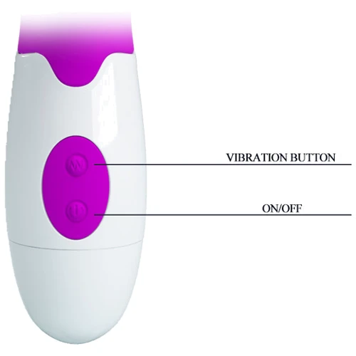 Вибратор Hi-tech Pretty Love - Bruno Vibrator: Длина, см 20