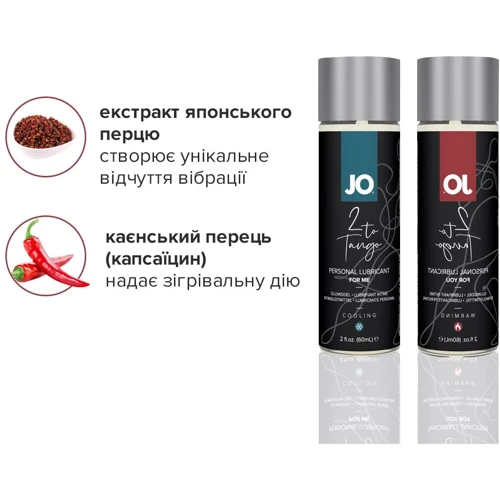 Комплект мастил для пар System JO 2-TO-TANGO LUBRICANT COUPLES KIT: Для кого для пари