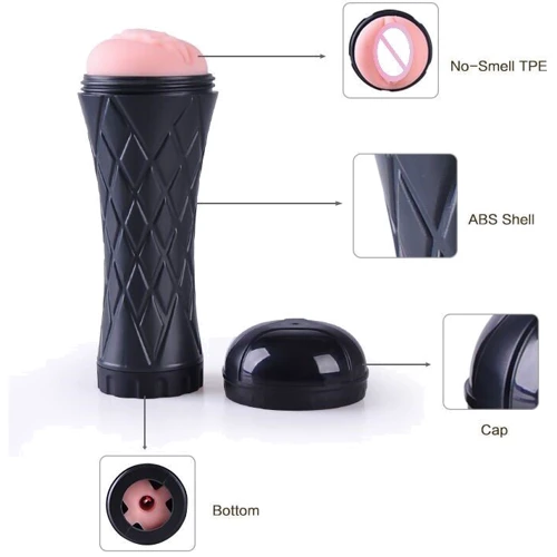 Мастурбатор Men Powerup Passion Cup Vagina: Материал Пластик, TPE (термопластичный эластомер)