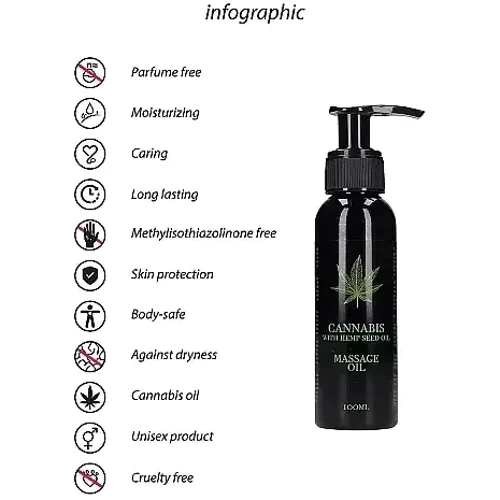 Масажна олія Cannabis With Hemp Seed Oil - Massage Oil, 100 мл: Тип Масло