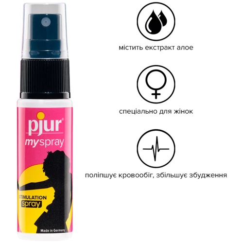 Возбуждающий спрей для женщин pjur My Spray 20 мл