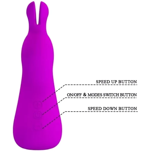 Вибратор Pretty Love Nakki Rabbit Massager Purple: Назначение Клиторальные