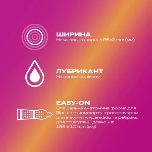 Презервативы латексные со смазкой Durex №12 Pleasuremax с рельефными ребрами и пупырышками: Количество в упаковке 12