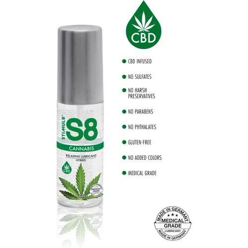 Інтимна змазка S8 Hybrid Cannabis Lube на гібридній основі, 50 мл: Для кого унісекс