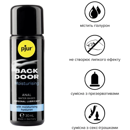 Анальная смазка pjur backdoor Comfort water glide 30 мл на водной основе с гиалуроном: Для кого Унисекс