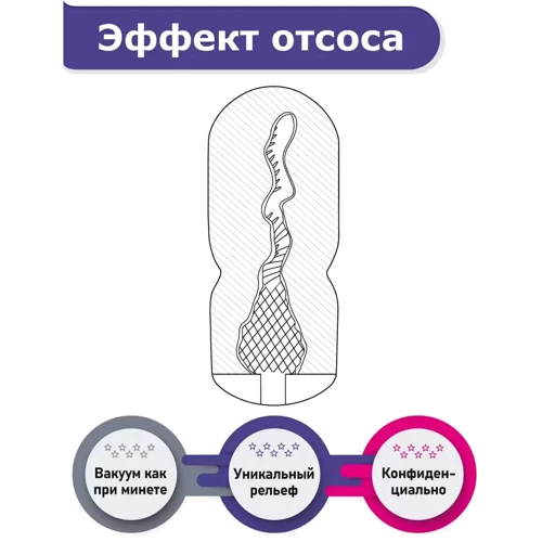 Мастурбатор с эффектом отсоса Fleshnash Spiral Touch (белый), 15х6.7см: Назначение Вакуумный