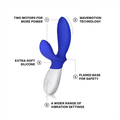 Масажер простати LELO Loki Wave Federal Blue: Тип Массажеры простаты