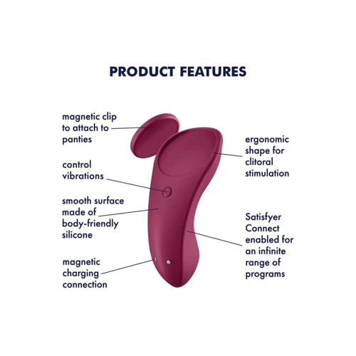 Набір Satisfyer Partner Box 3 (Double Joy, Sexy Secret + Royal One): Тип і форма Вібромасажер