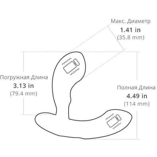 Смарт массажер простаты Lovense Edge с регулировкой угла воздействия: Для кого Для мужчин