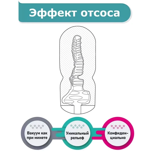 Мастурбатор з ефектом відсмоктування Fleshnash Cozy Touch (білий), 15х6.7см: Для кого Для чоловіків