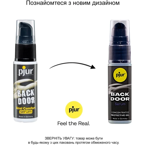 Расслабляющий анальный гель pjur backdoor Serum 20 мл, создает пленку, высококонцентрированный: Для кого Для мужчин