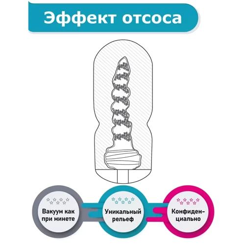 Мастурбатор с эффектом отсоса Fleshnash Fleshy Touch (белый), 15х6.7см: Глубина, см 15
