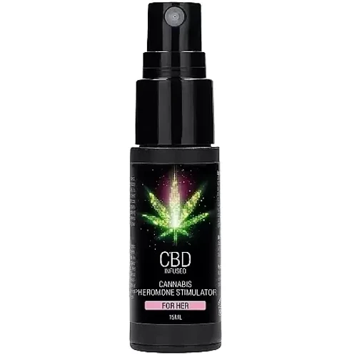 Духи з феромонами для жінок Shots-CBD Cannabis Pheromone Stimulator For Her, 15 ml: Для кого Для женщин