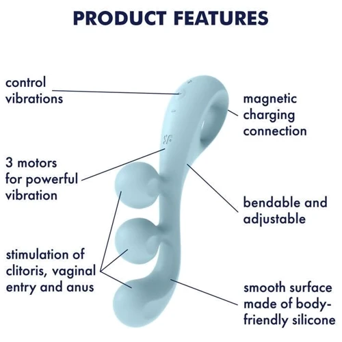 Вібратор Satisfyer Tri Ball 2: Призначення Вагінальні