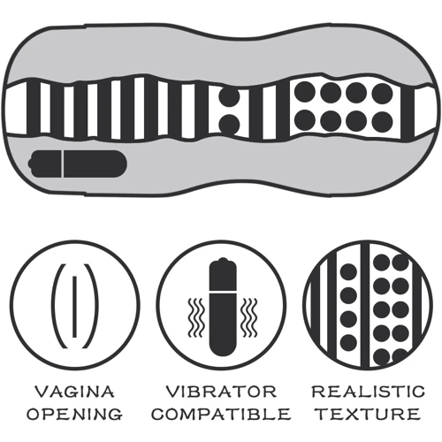 Мастурбатор LoveToy Sex In Can Vibrating Vagina Lotus Tunnel: Матеріал Киберкожа