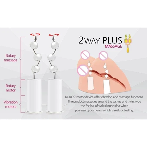Мастурбатор Kokos Juilana Breast Deluxe: Для кого Для мужчин