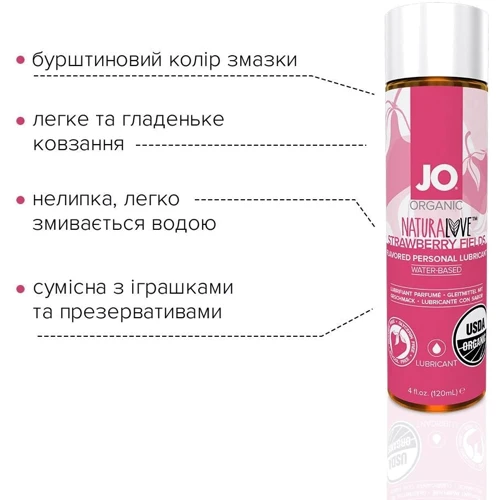 Распродажа!!! Смазка на водной основе System JO NATURALOVE Strawberry (120мл) (cрок 01.08.2024): Тип Вагинальные