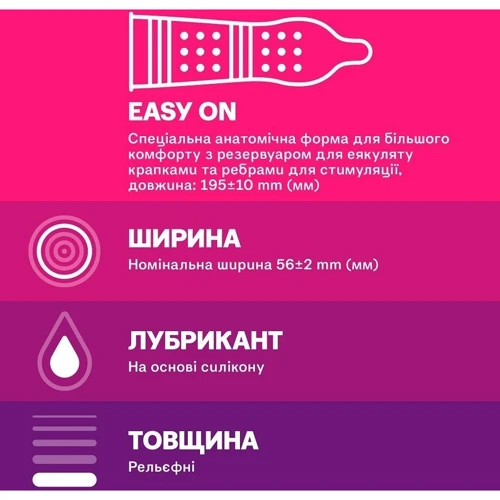 Презервативы латексные со смазкой Durex №12 Pleasuremax с рельефными ребрами и пупырышками: Текстура Ребристые