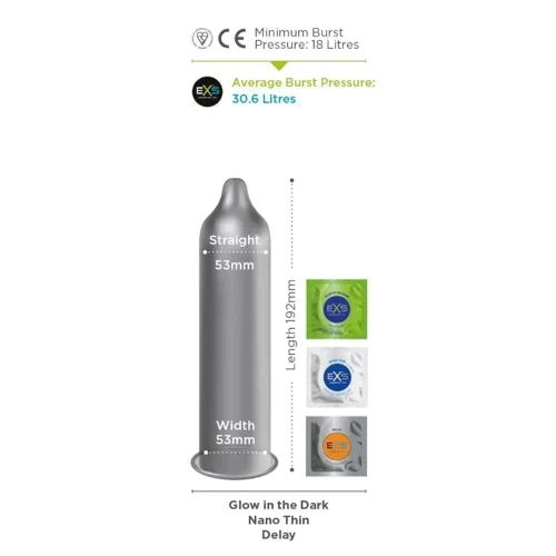 Презерватив, що світиться у темряві EXS Glowing Condom, 1 шт: Тип Светящиеся
