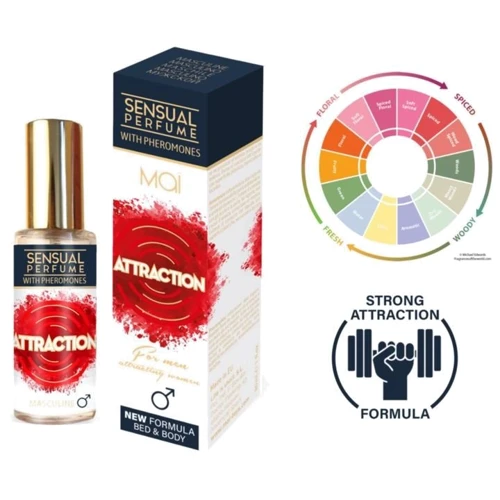 Духи с феромонами для мужчин MAI Attraction Masculine Perfume With Pheromones, 30 мл: Для кого Для мужчин