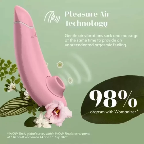 Клиторальный стимулятор Womanizer Premium Eco rose фото 8
