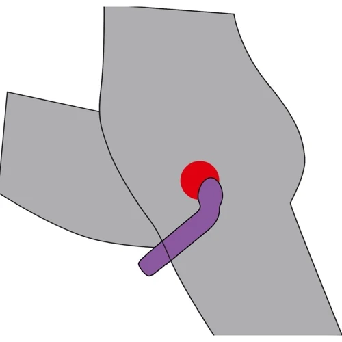 Стимулятор G-точки Orion G+P-Spot Lover Vibrator: Призначення Двойные