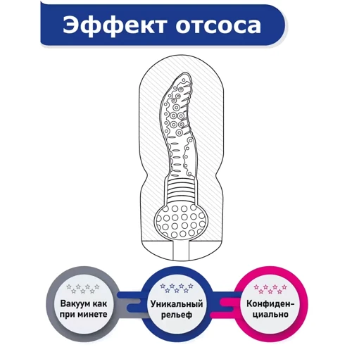 Мастурбатор з ефектом відсмоктування Fleshnash Missy Touch (білий), 15х6.7см фото 8