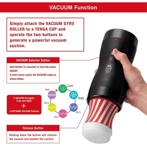 Автоматический мастурбатор Tenga VACUUM GYRO ROLLER, ротация и вакуум, совместим с Tenga Cup: Тип Вагина