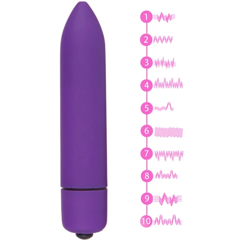 Вибропуля NDS 327-6 Purple (21690): Для кого Для женщин