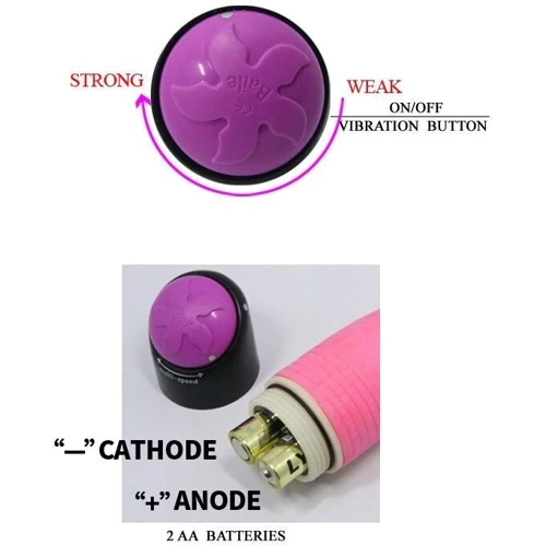 Вибромассажер SEX pink vibe, BW-006080R: Диаметр, см 3.8