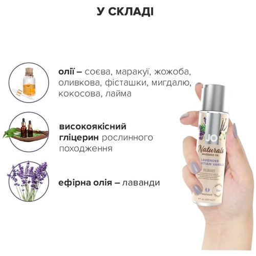 Массажное масло System JO Naturals Massage Oil Lavender&Vanilla, 120мл: Тип Масло