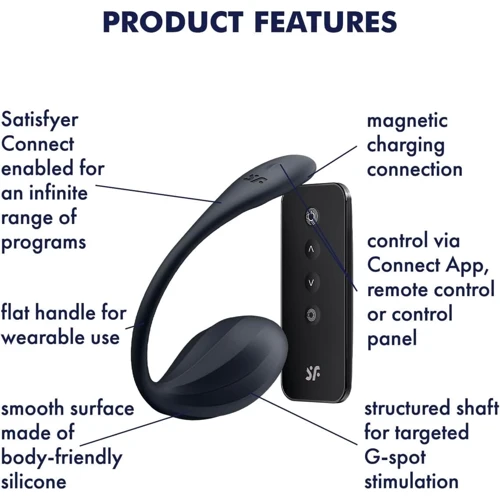 Віброяйце Satisfyer Ribbed Petal Connect App Black: Призначення Вагинальные